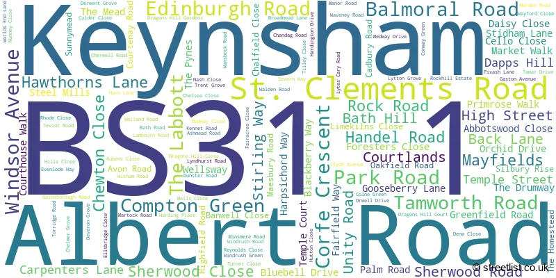 A word cloud for the BS31 1 postcode
